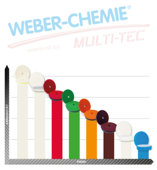 Preview: WEBER-CHEMIE Thermopad / Polierpad 75 mm